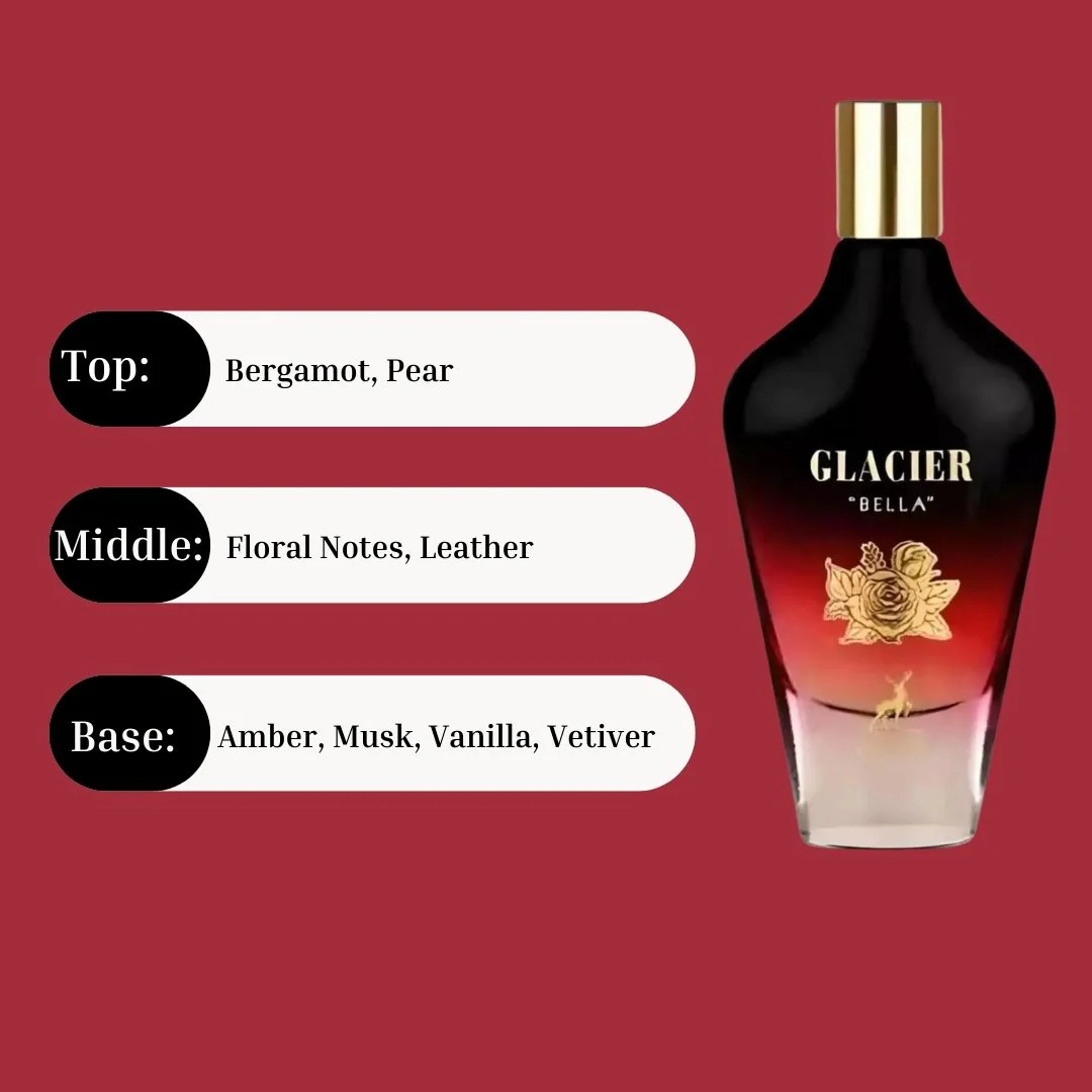 Fresh Perfume for Women – Glacier Bella by Maison Alhambra