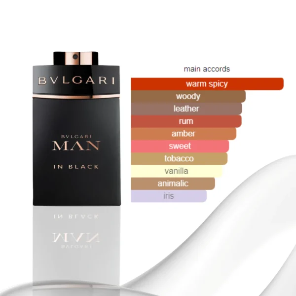 Bvlgari Man In Black - Image 5