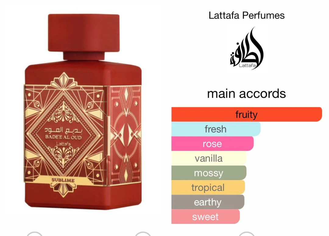 Bade'e Al Oud Sublime Lattafa Perfumes for women and men - Image 2