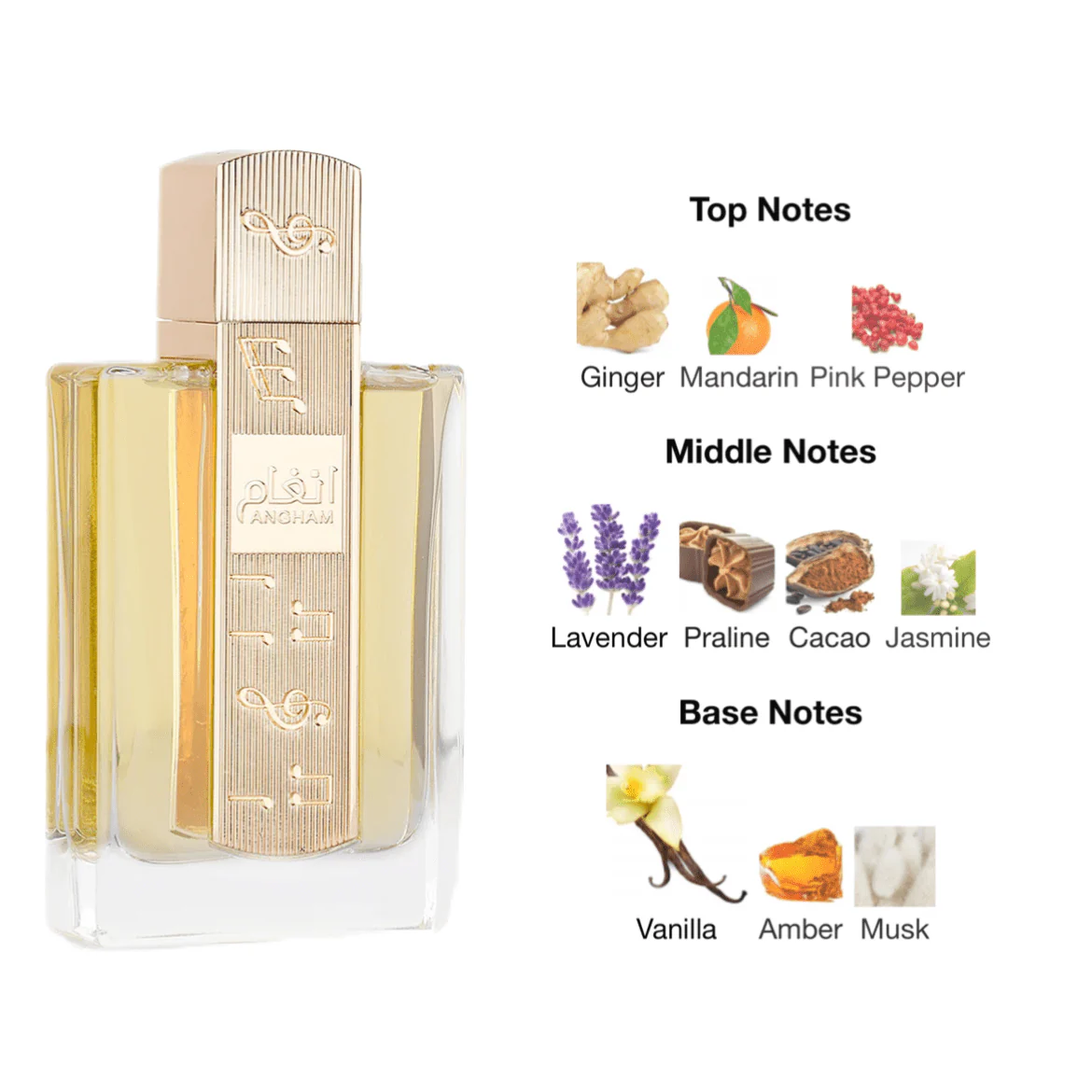Angham Lattafa Perfumes - Infinity Fragrant