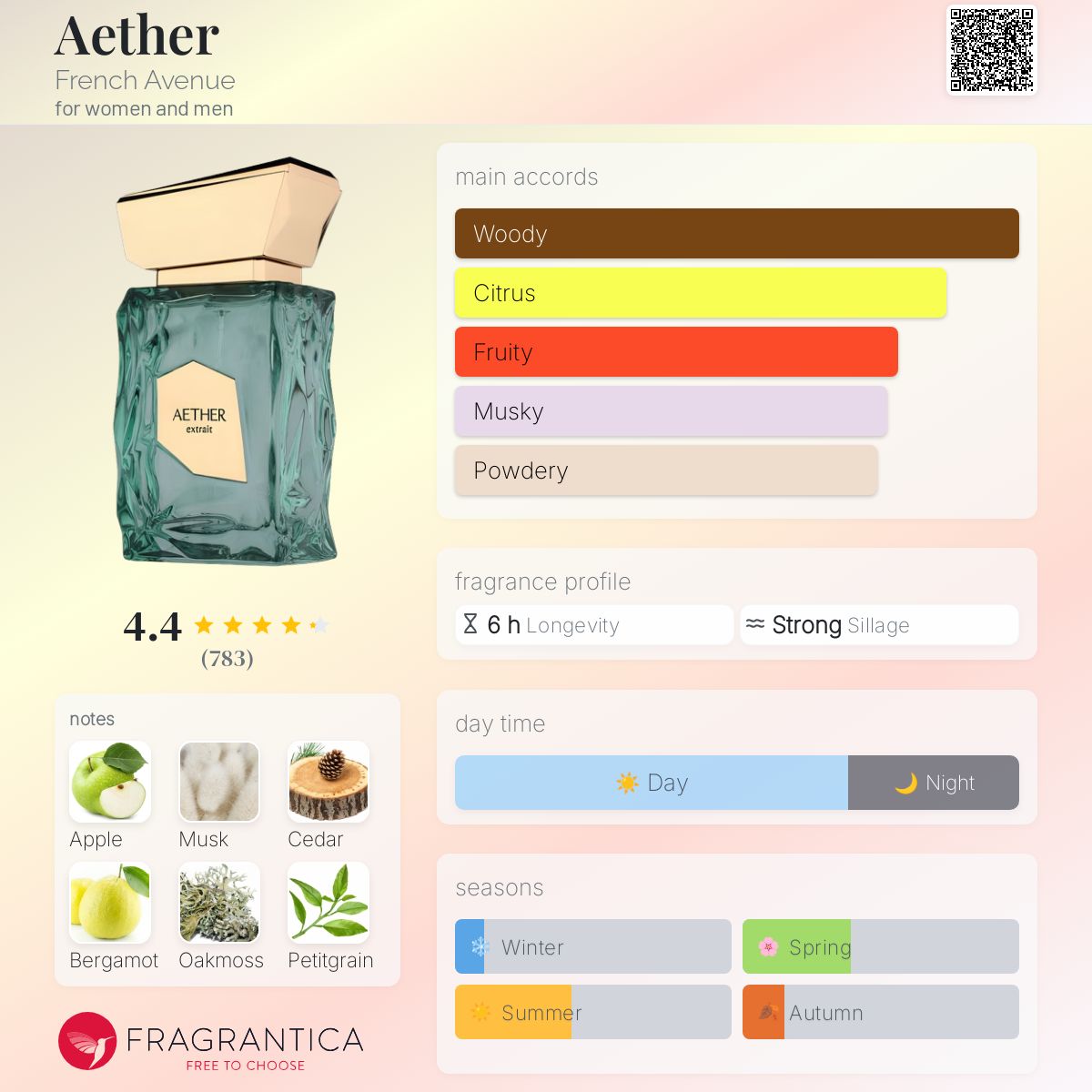 Aether French Avenue - Image 4